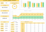 build custom excel dashboards, automation, and reports